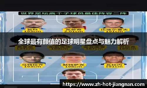 全球最有颜值的足球明星盘点与魅力解析