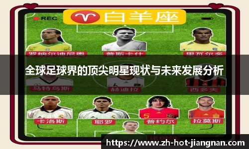全球足球界的顶尖明星现状与未来发展分析