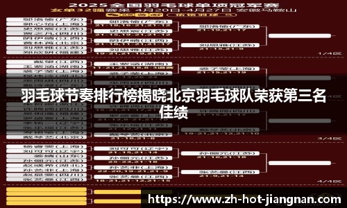 羽毛球节奏排行榜揭晓北京羽毛球队荣获第三名佳绩